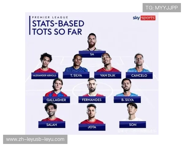 英超最强球队排名及实力评析